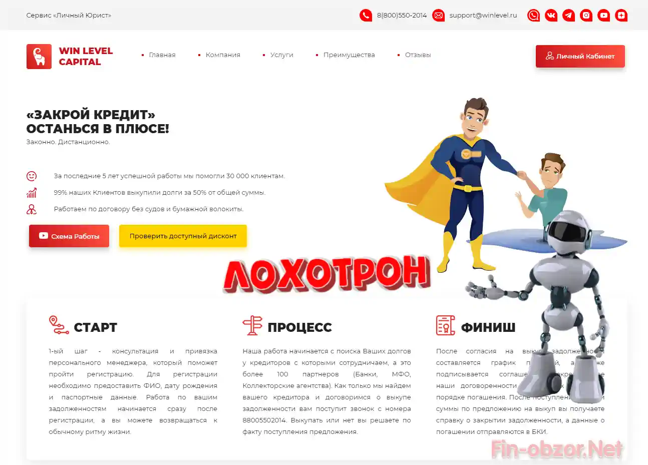 Вин Лэвел Капитал (winlevel.ru) - разбор компании