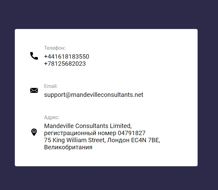 Контакты Mandeville Consultants Limited
