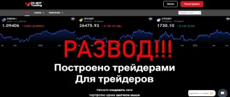 FxAutomatedBotTrading отзывы