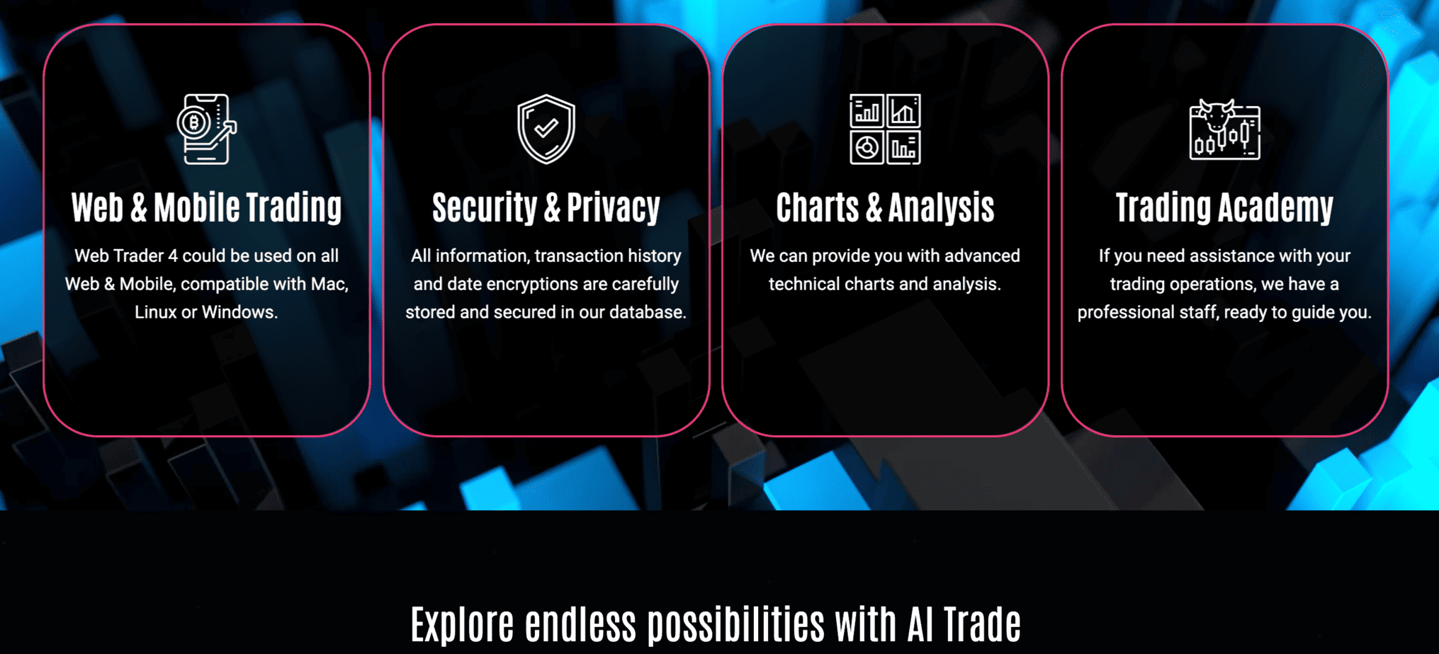 AI Trade - отзывы и информация о брокере