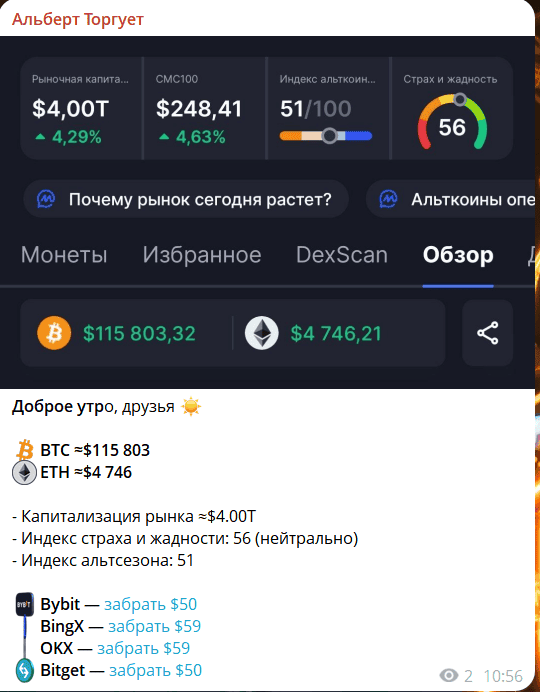 «Альберт Торгует» — отзывы: трейдер-гуру или ловушка для новичков?