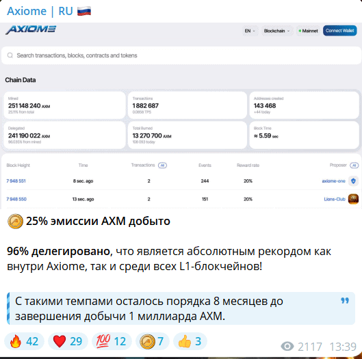 Axiome | RU — отзывы, русскоязычная поддержка проекта или маска для пирамиды?