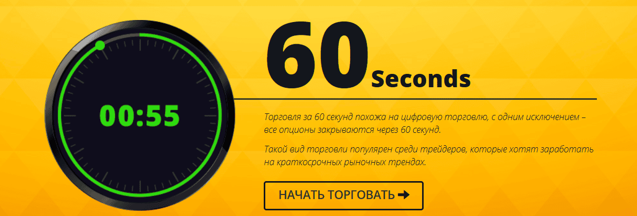 Binary AI Crypto — отзывы, брокер-мошенник, который заманивает в ловушку