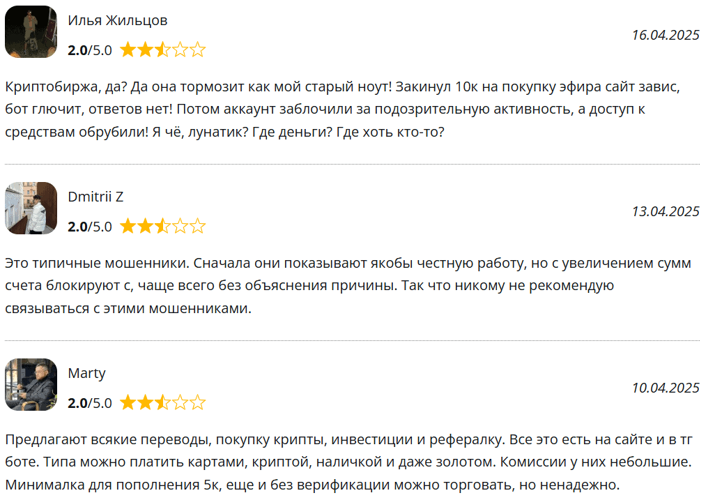Bitbanker — отзывы: криптобанк или очередная финансовая ловушка?