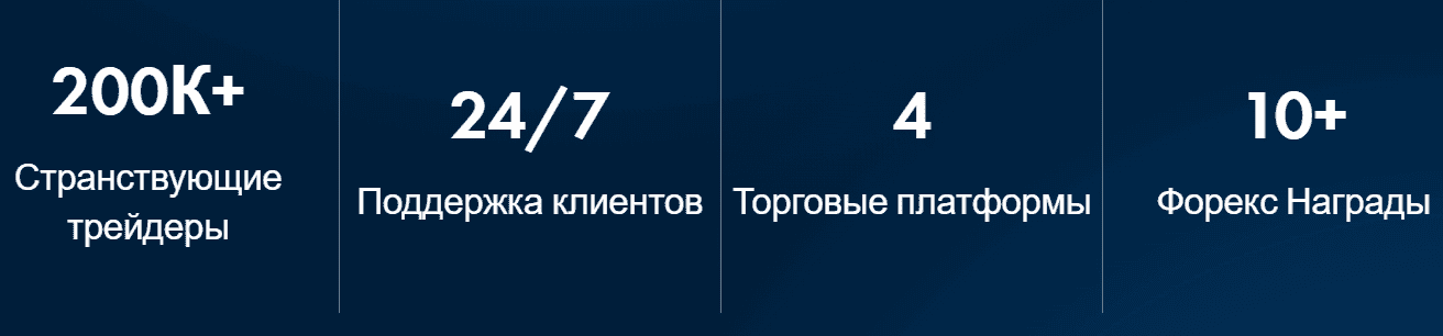 Errante — отзывы говорят: брокер, которому не стоит доверять?