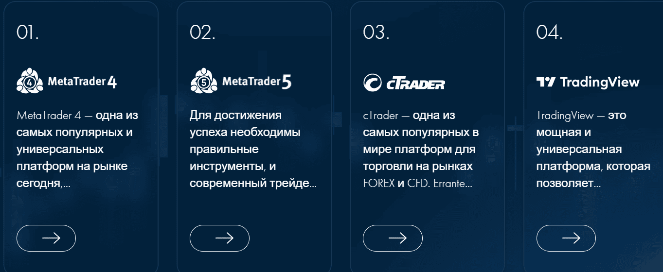 Errante — отзывы говорят: брокер, которому не стоит доверять?