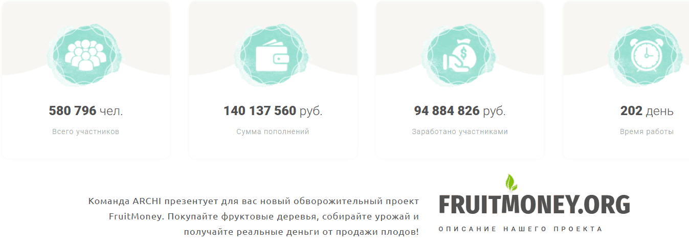 Fruit Money — отзывы: очередная ловушка под видом «игры с прибылью»