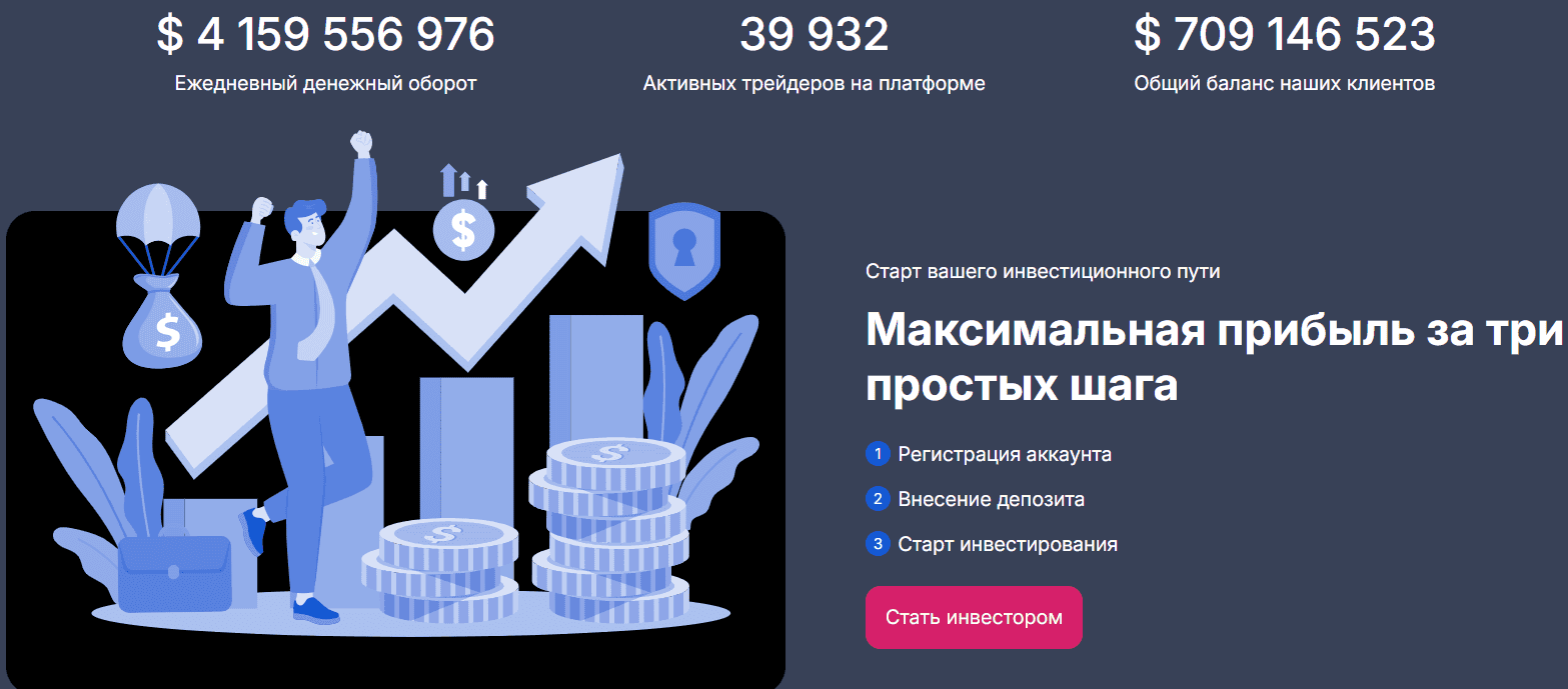 Mesojetus — отзывы, громкие цифры и красивая обёртка вместо реального брокера