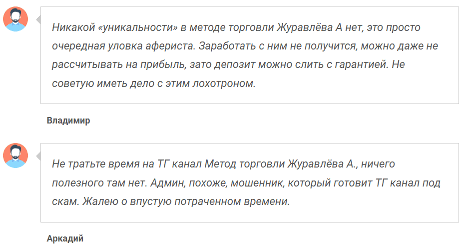 Метод торговли Журавлёва А. — стоит ли доверять? Отзывы и анализ Telegram-канала