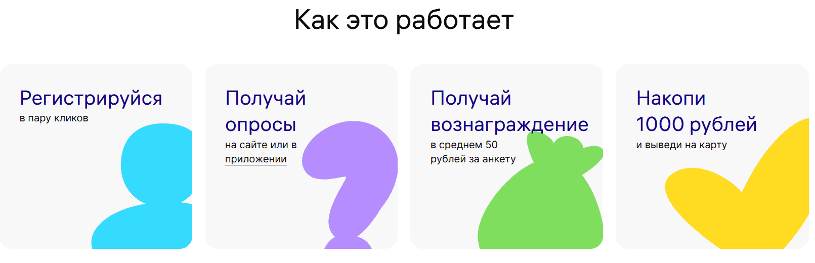 МойОпрос — отзывы, реальный заработок или скрытый скам?