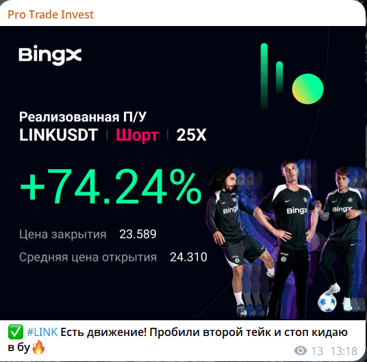 Pro Trade Invest — отзывы, очередной инвестиционный обман в Telegram
