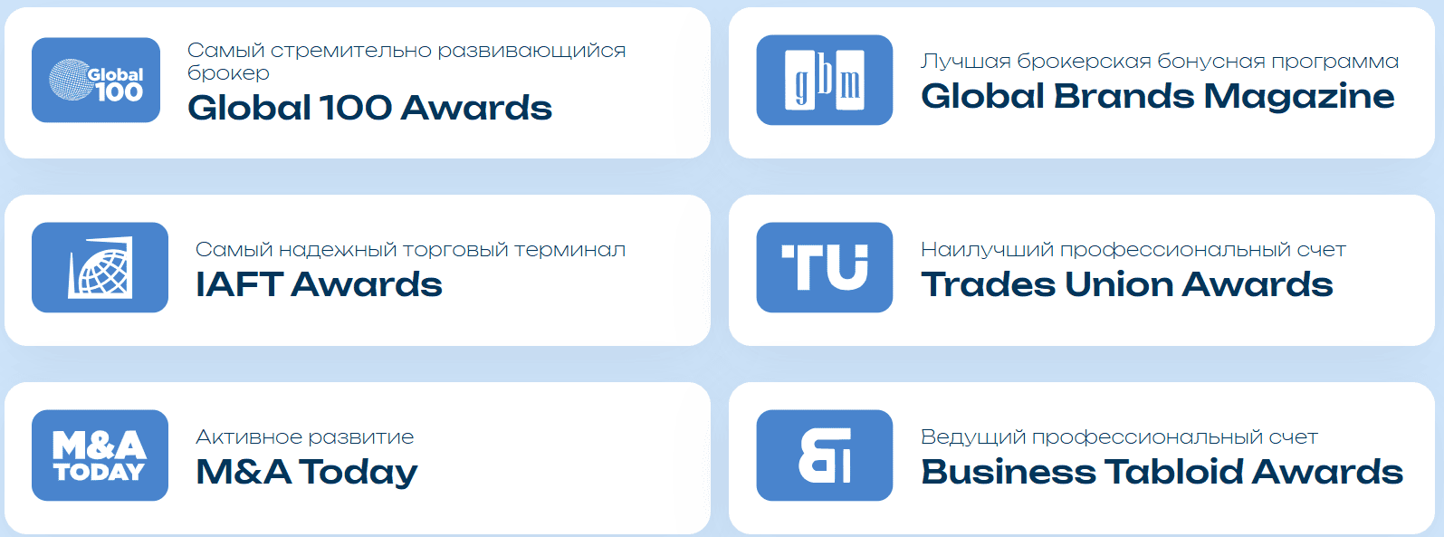 Qariqoga — отзывы, брокер или тщательно замаскированный скам?