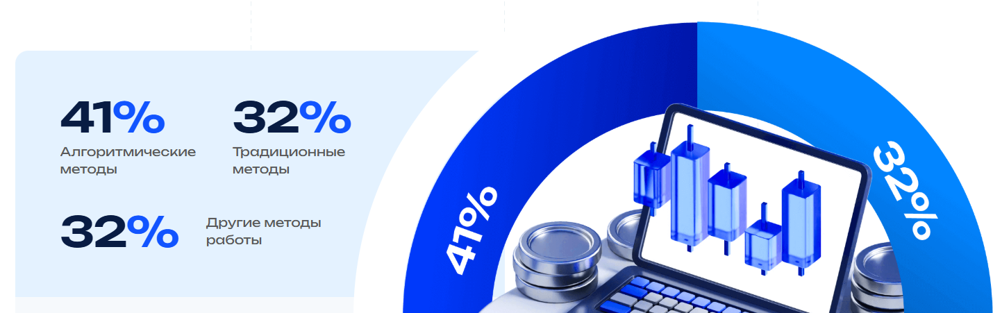 SL Holdings — отзывы: инвестиционная компания или мошеннический проект?