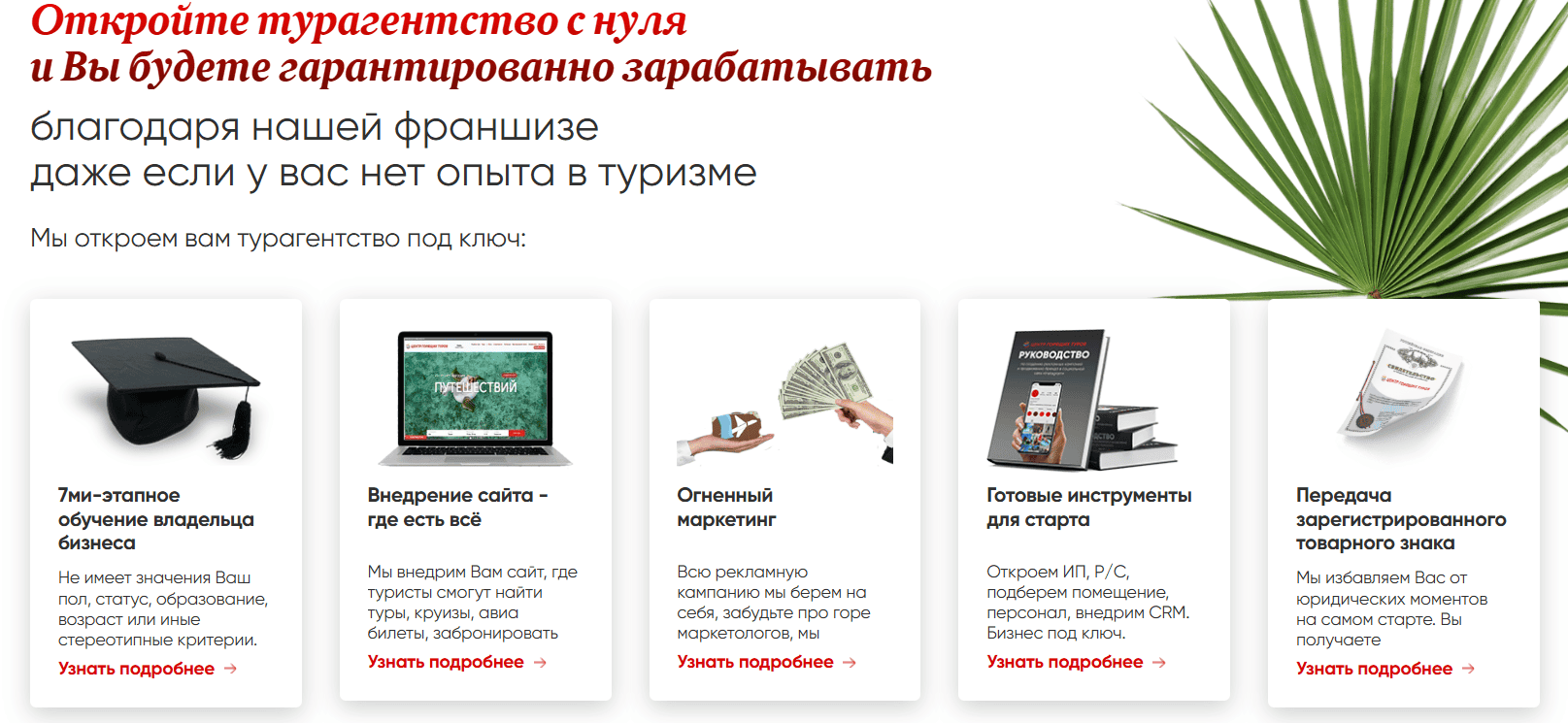 Франшиза «Центр Горящих Туров» — отзывы, шанс на бизнес или ловушка для инвесторов?