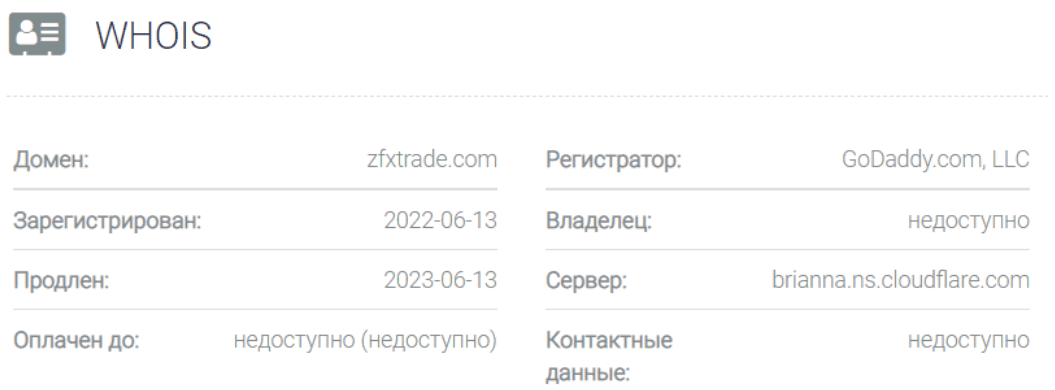 Zenfinex — что говорят отзывы, брокер или ловушка? Полный анализ