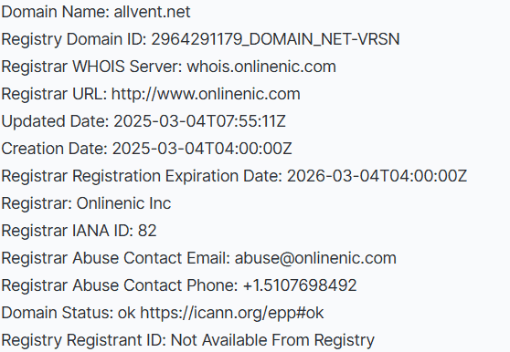 Allvent — отзывы и разоблачение финансовой пирамиды