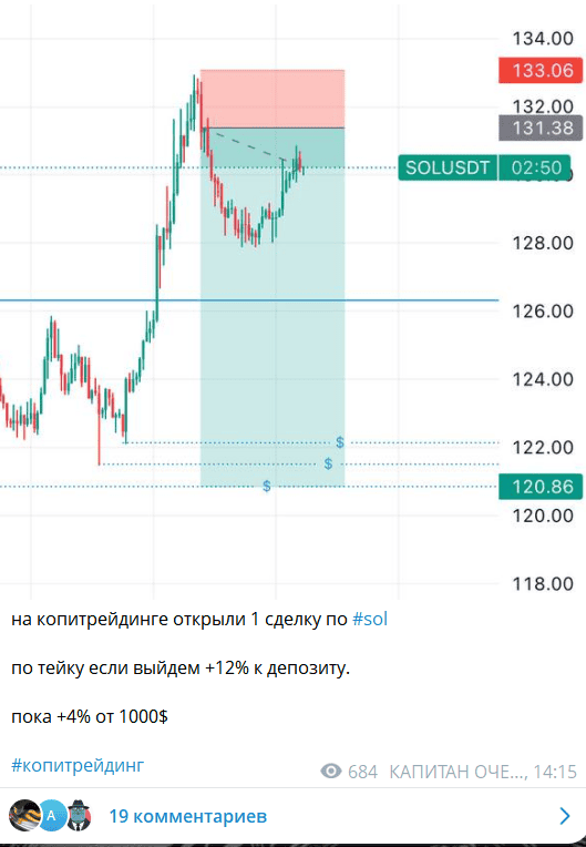 Atm Trading Academy | Трейдинг — отзывы и реальный разбор канала