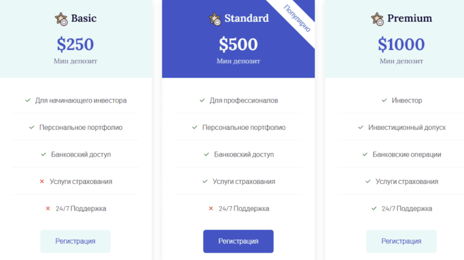 DHB Trade LTD — отзывы и разоблачение брокера без лицензии