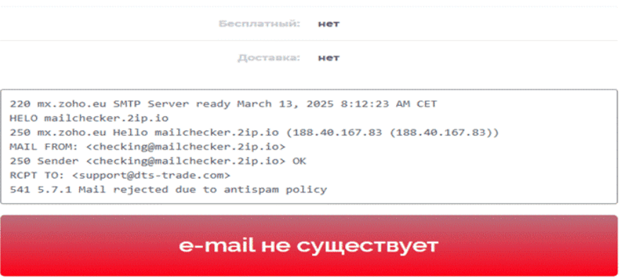 DTS Trade — обзор и отзывы: брокер или мошенник?