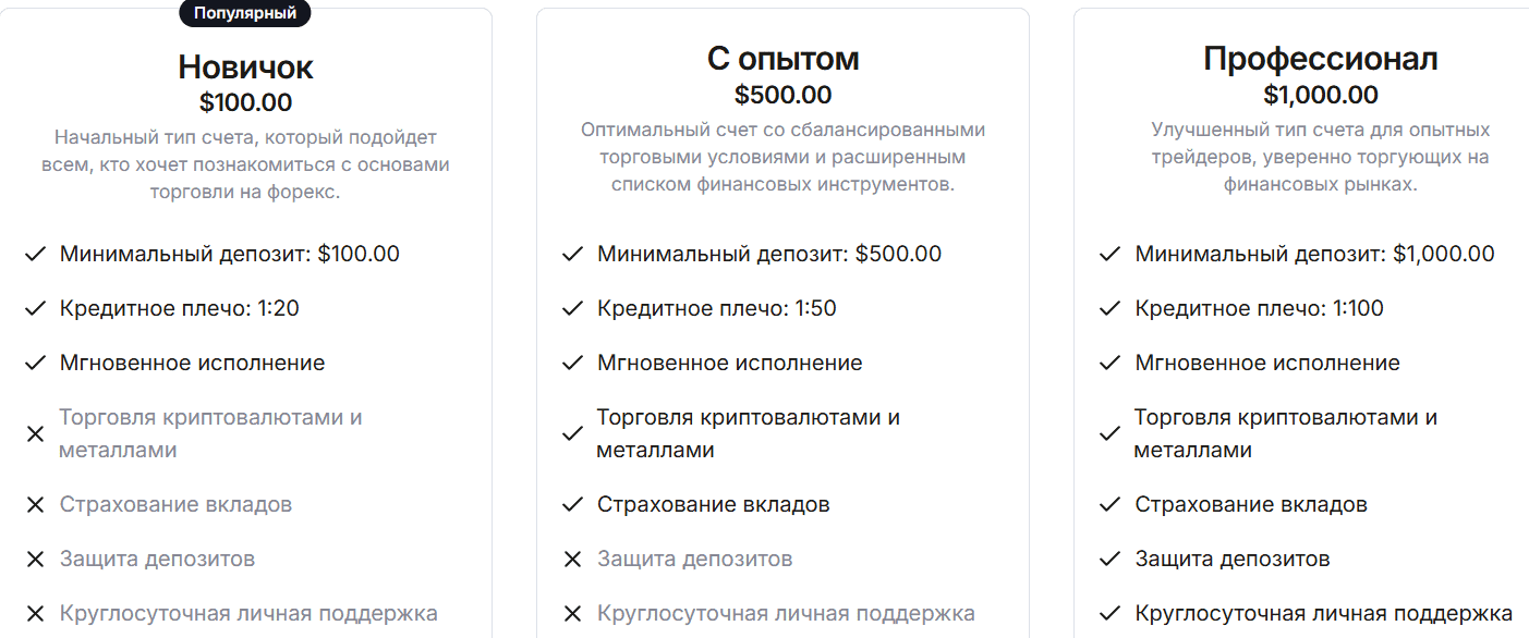DTS Trade — обзор и отзывы: брокер или мошенник?