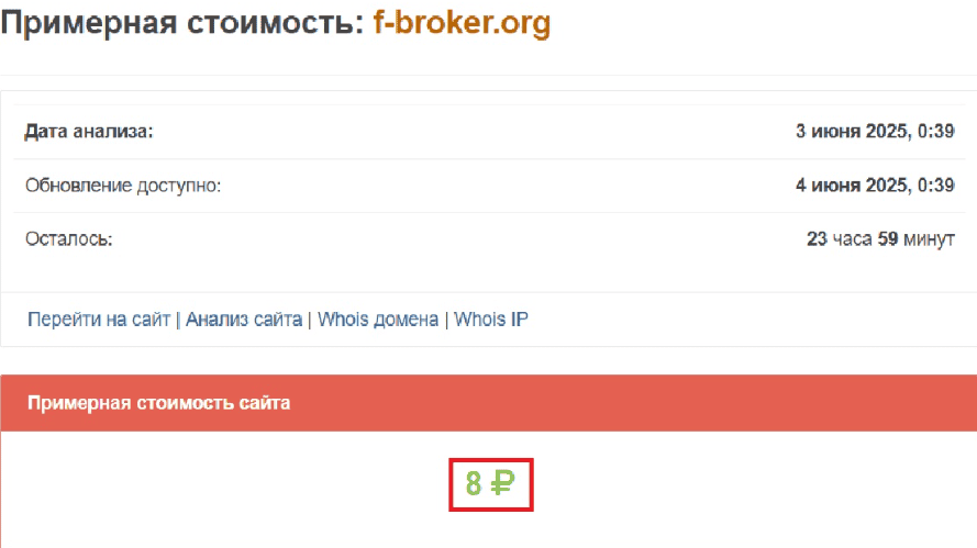 F-Broker отзывы — брокер или очередной мошенник?