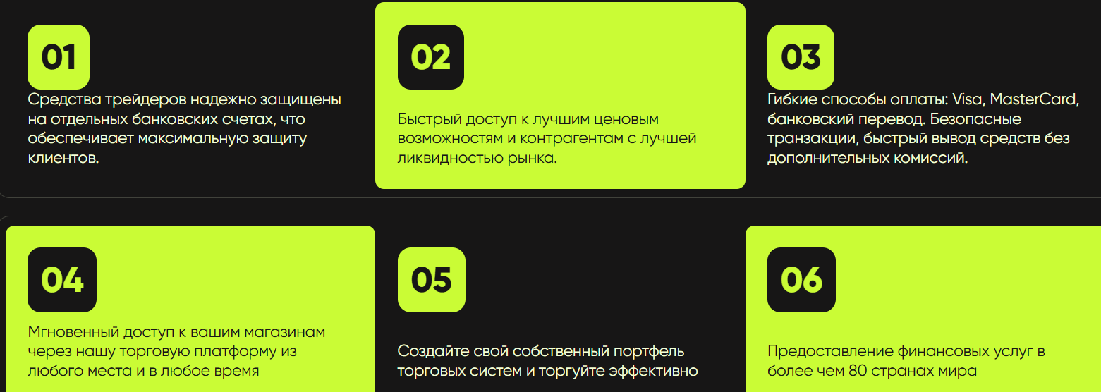 Finvest TOP — отзывы, осторожный взгляд на проект от которого веет машенничеством