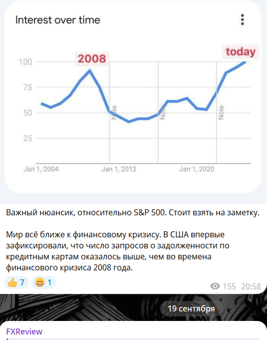 FXReview отзывы — стоит ли доверять этому каналу Forex аналитики?
