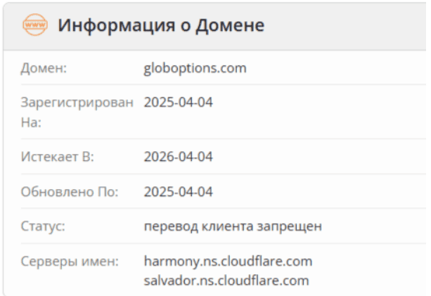 GlobOptions — отзывы, сомнительный брокер с высоким риском