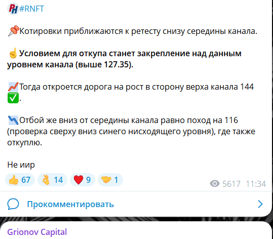 Grionov Capital — отзывы, стоит ли доверять автору канала?