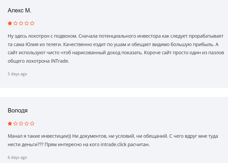 In-trade отзывы — инвестиции или ловушка для трейдеров?
