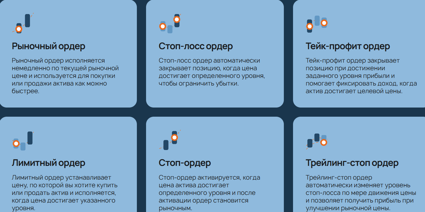 Inovogida отзывы — брокер или мошенник с большими обещаниями?
