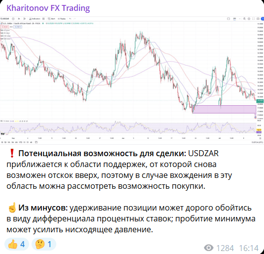 Kharitonov FX Trading отзывы — экспертный канал или партнёрская ловушка?