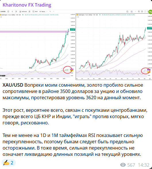 Kharitonov FX Trading отзывы — экспертный канал или партнёрская ловушка?