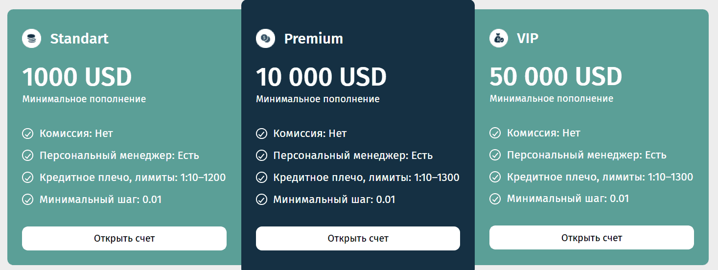 Maximum Trading — отзывы, обзор и подозрения в мошенничестве