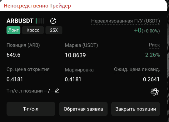 Непосредственно Трейдер — отзывы и реальный разбор скрытой стороны канала