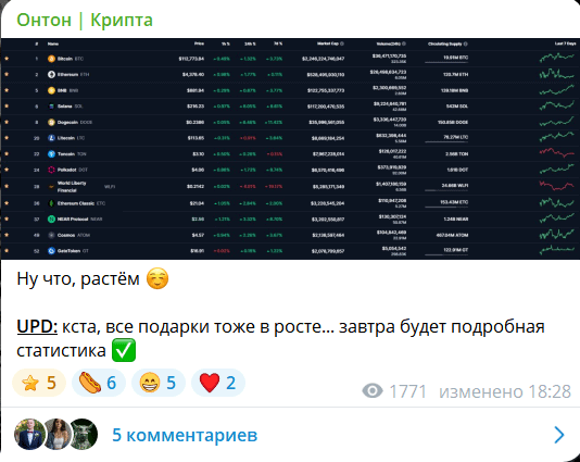 Обзор Telegram-канала «Онтон | Крипта» — отзывы, продажа курсов для наивных