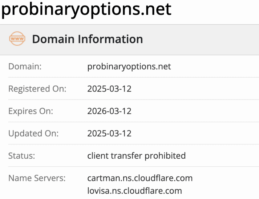 Pro Binary Options отзывы — стоит ли рисковать?
