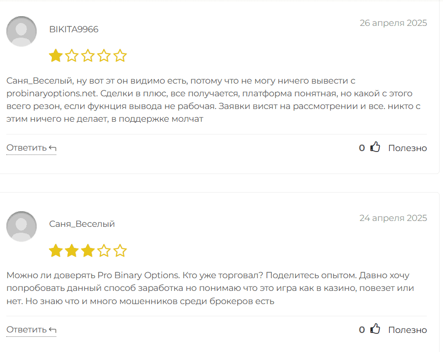 Pro Binary Options отзывы — стоит ли рисковать?