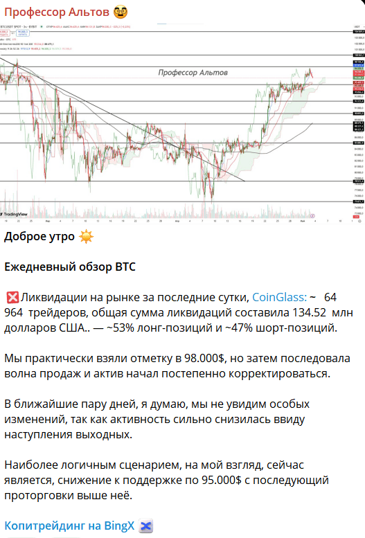 Профессор Альтов : отзывы, что скрывается за громким именем в мире криптовалют