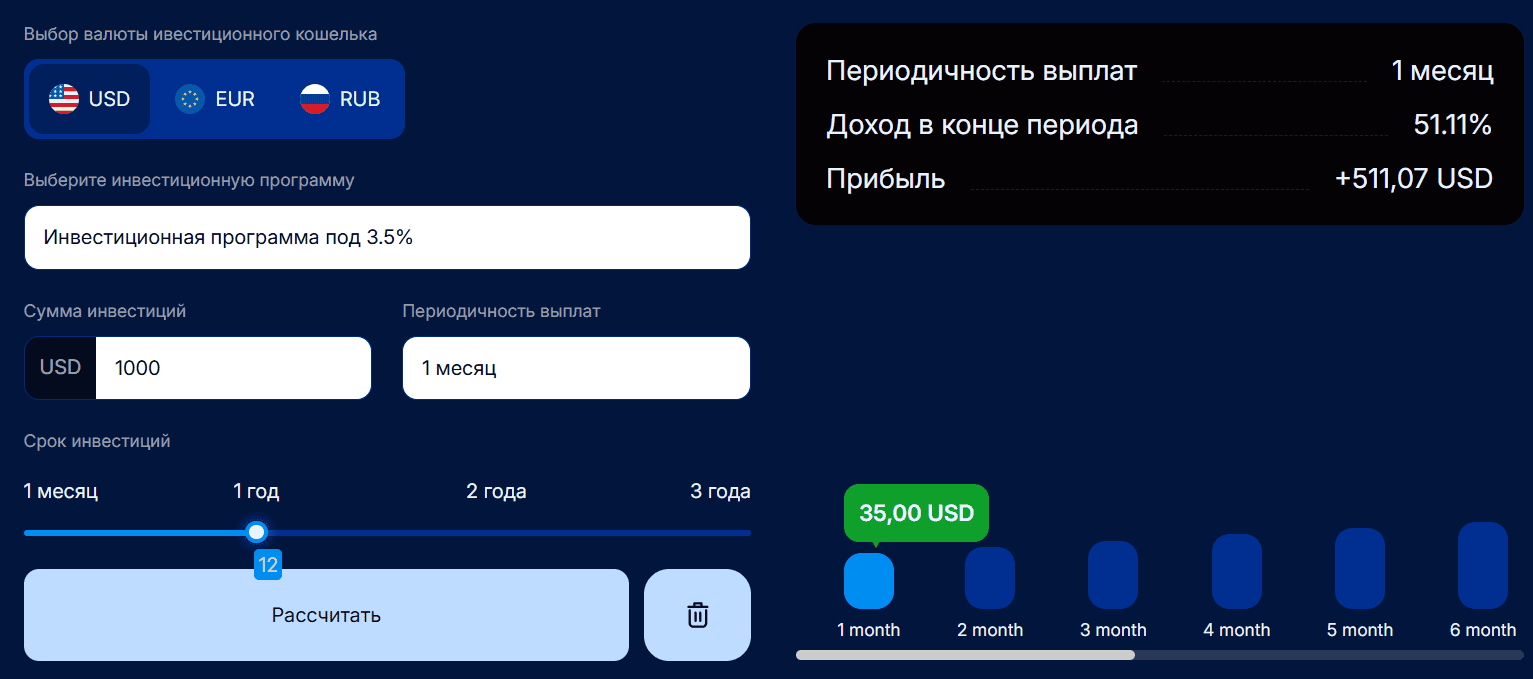 Silqavep — отзывы, брокер или классическая схема финансового обмана?