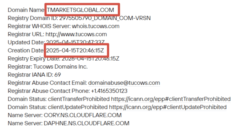 Обзор брокера Tmarketsglobal (TM Global) что скажут отзывы