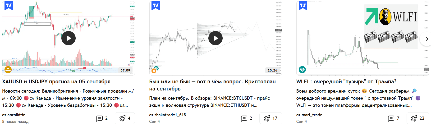 Trading View Ltd отзывы — лжеброкер заседает здесь? Введение