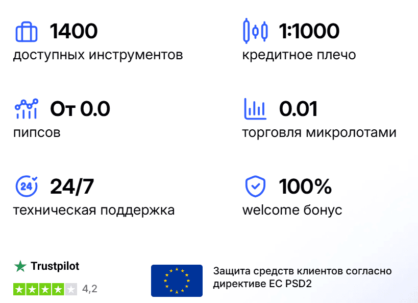X Fine отзывы — брокер с «лицензией Сент-Люсии» или рискованная площадка?