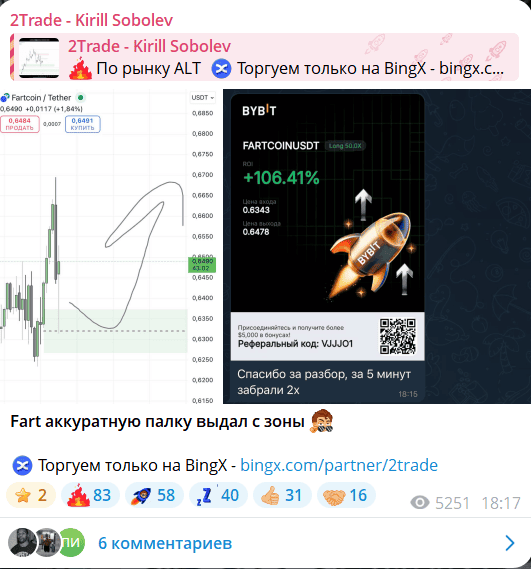 2Trade – Kirill Sobolev: отзывы, сигналы “1000% за неделю” и партнёрская торговля на BingX