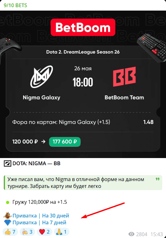 9/10 BETS —отзывы, обзор и признаки сомнительных VIP-ставок в Telegram