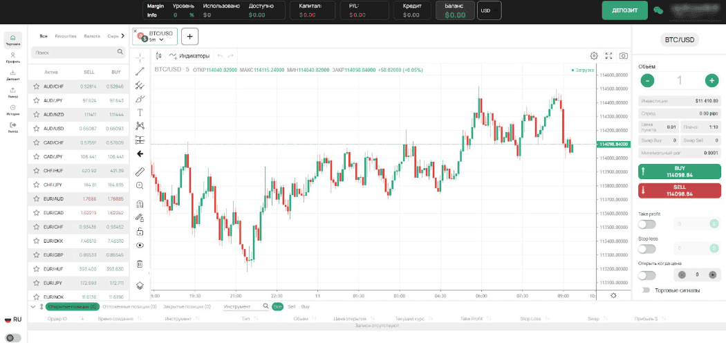 AGF Asset Management: новый «инвестиционный» проект без лицензий и прозрачности