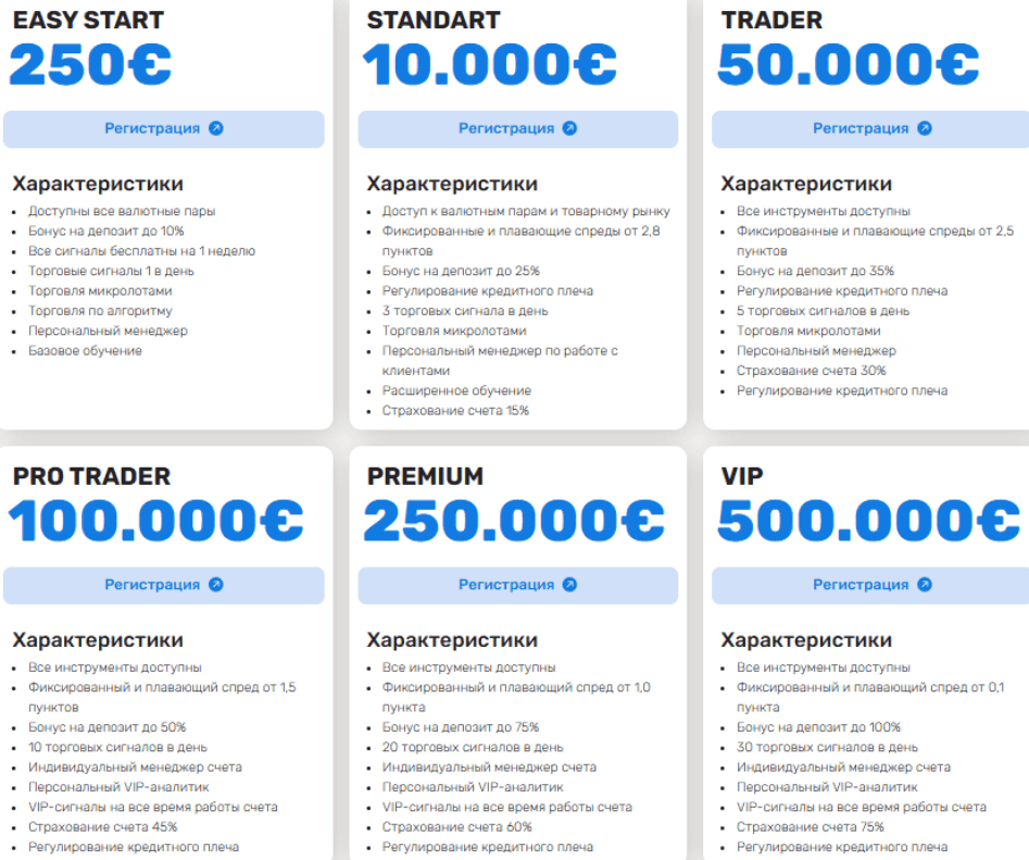 AGF Asset Management: новый «инвестиционный» проект без лицензий и прозрачности