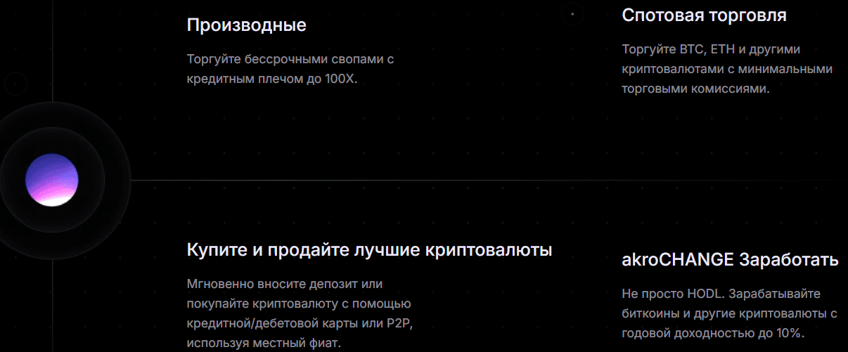 AkroChange — отзывы и разоблачение: криптобиржа или мошеннический проект?