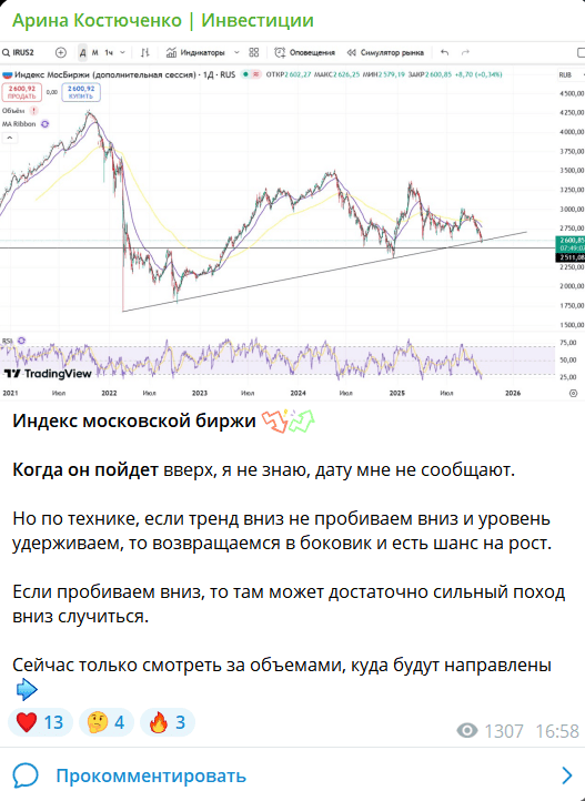 Арина Костюченко | Инвестиции — отзывы, образовательный проект или очередная воронка на курсы