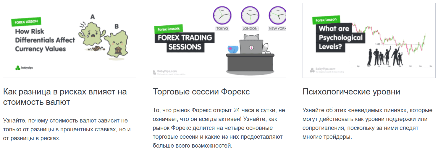 BabyPips отзывы — стоит ли доверять «школе трейдинга» или это просто реклама?